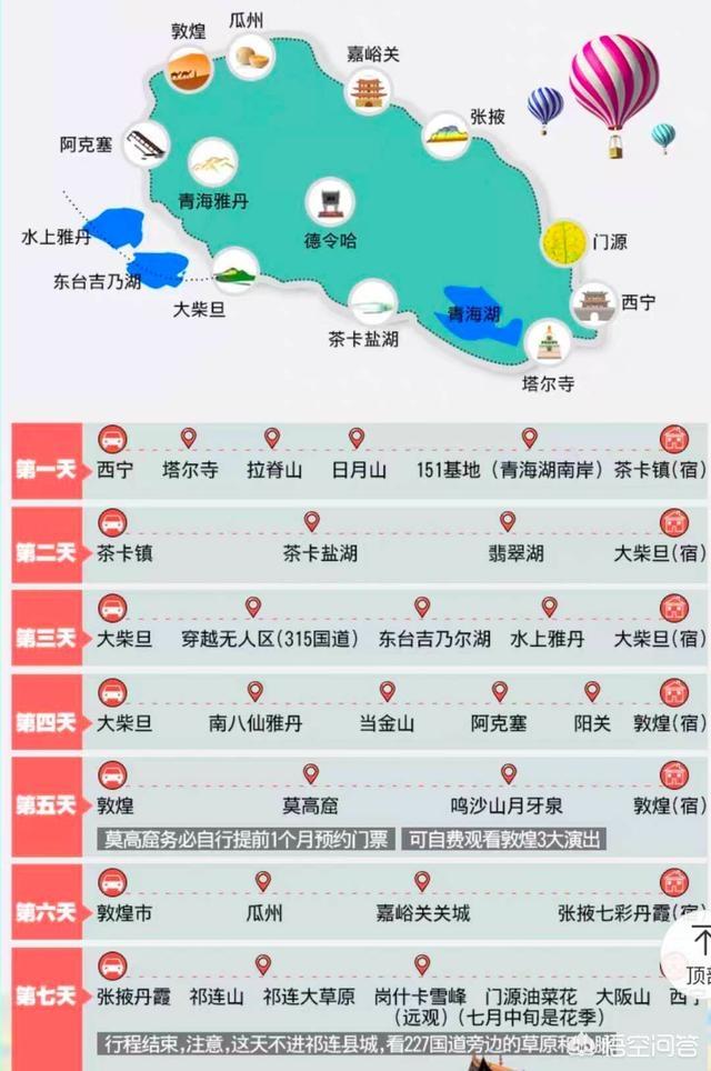 想自駕環(huán)游中國，有什么路線(xiàn)推薦嗎？